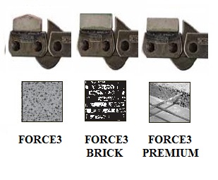 Алмазные цепи ICS FORCE3
